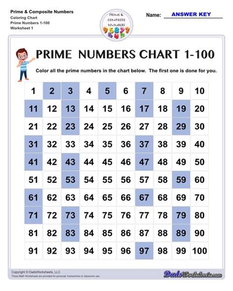 prime numbers 1 through 100|primes from 1 to 100.